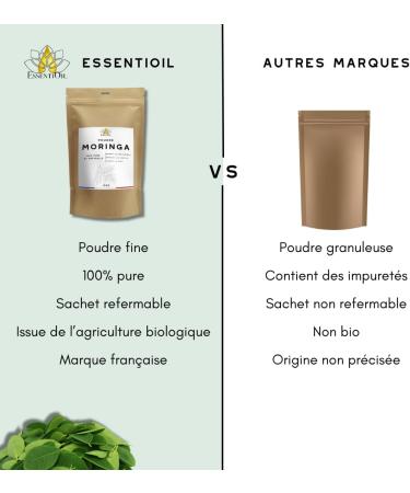 essential oil Moringa powder 100 natural hair growth reduces hair loss cleanses the skin reduces wrinkles all hair and skin 100 g French brand - Buy Online on GoSupps.com