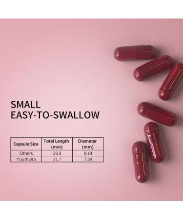 YOUTHVITA Daily Multivitamin for Women 20 Essential Vitamins & Minerals High Potency B-Complex Immune Energy & Bone Support 60 Capsules - Buy Online on GoSupps.com