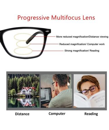 Buy 4 Pack Progressive Multifocus Reading Glasses for Men & Women - Spring Hinge Blue Light Blocking Mixed Colors 2.25x Magnification - Buy Online on GoSupps.com