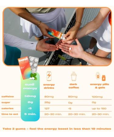 Sunii Energy Gum - 100mg Caffeine for Quick Energy Boost | Sugar-Free Gluten-Free Perfect for Workouts & Studying | 5 Calories - Buy Online on GoSupps.com