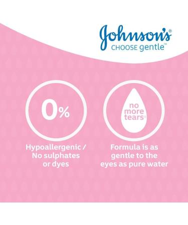 Johnson's Shiny Drops Kids Shampoo 500ml - Gentle & Nourishing Shampoo for Shiny Hair - Buy Online on GoSupps.com