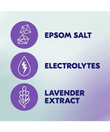 Degree Maximum Recovery Body Wash & Bath Soak with Lavender Extract - 16 oz | International Shipping Available - Buy Online on GoSupps.com