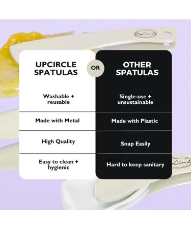UpCircle Cosmetic Spatulas - 2 Pack - Clean, Water-Free, Sanitary, Plastic-Free, Washable, Reusable - Buy Online on GoSupps.com