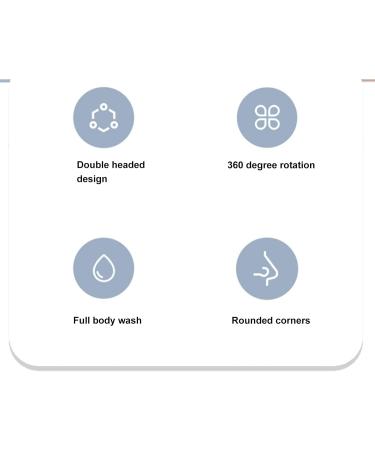 Oreilet Manual Nose Hair Trimmer 8Pcs with Double Head Nose Hair Blade and Ear Picker Portable Trimmer for Efficient Cleaning Preventing Growth Ear Scoop Ear Cleaning - Buy Online on GoSupps.com