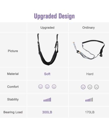 Airogym Aerial Yoga Strap - Waist Trainer Leg Stretching Band | Door Swing Adjustable Strap for Back Bend & Inversion | Ideal for Yoga, Ballet, Gymnastics | Black - Buy Online on GoSupps.com