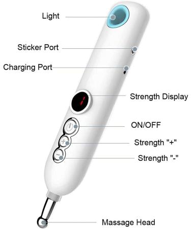 X & Z-XAoy Electronic Acupuncture Pen - 2 Massage Heads for Pain Relief & Meridian Energy Healing - Rechargeable Wireless Device - Buy Online on GoSupps.com