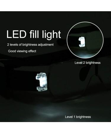 USB Rechargeable Headband Magnifier Head Mounted Magnifying Glasses with 2 LED Lights & Removable Lensesfor Reading Close Work Small Gift - Buy Online on GoSupps.com