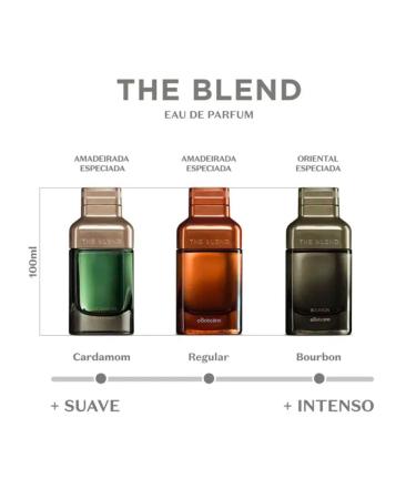 O BOTICARIO - Linha the Blend (Classico) - Eau de Parfum Masculino 100 Ml - (The Blend (Classic) Collection - Eau de Parfum for Men 3.38 Fl Oz) - Buy Online on GoSupps.com