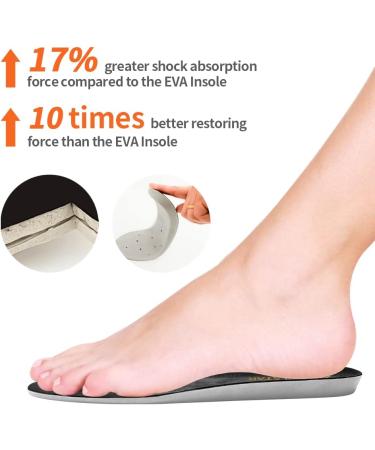 Buy WOODSAIR Champ Athletic Shoe Insoles for Basketball | Shock Absorption & Comfort | Performance Inserts for Men & Women (9.5-10 Women / 8.5-9 Men - Buy Online on GoSupps.com