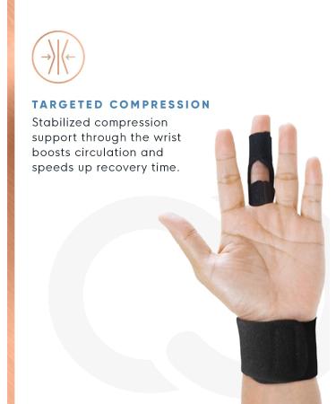 Copper Compression Finger Splint - Medical Grade Brace for Broken Fingers, Injuries, Arthritis - Adjustable Knuckle Immobilizer Guard (Pack of 1) - Buy Online on GoSupps.com