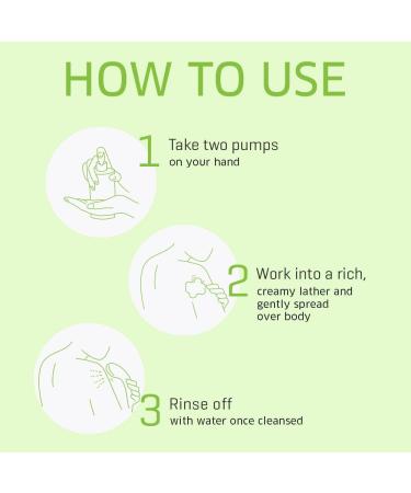 Derma Fique Aqua Cloud Hydrating Shower Gel 500ml | Body Wash for Sensitive & Normal Skin | With Seaweed Extracts & Hyaluronic Acid | Dermatologist Tested - Buy Online on GoSupps.com