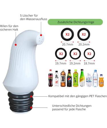 Taharet2go | Universal Mobile Bidet Bottle Attachment - Fit All PET Sizes | 6 Seals for Ultimate Cleanliness - Buy Online on GoSupps.com