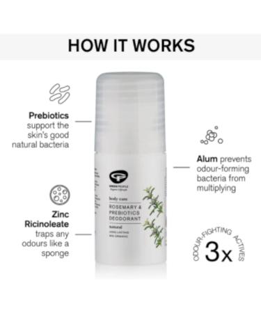 Green People Men No.9 Mint & Prebiotics Deodorant 75ml | Natural & Organic | Paraben & Ethanol Free | Vegan & Cruelty Free - Buy Online on GoSupps.com