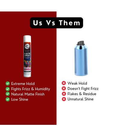 Rolda Urban Hair Spray 13.5 Fl Oz - Buy Online on GoSupps.com