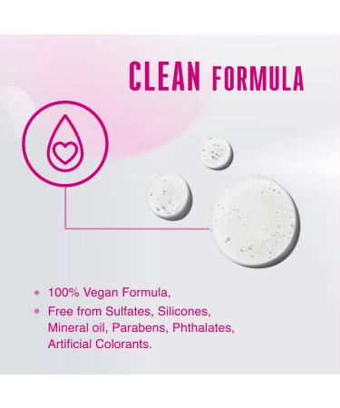 Schwarzkopf Professional Bonacure Color Freeze pH 4.5 Micellar Sulfate-Free Shampoo - Best for Color-Treated Hair - Shop Internationally - Buy Online on GoSupps.com