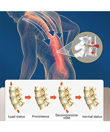 Buy Noaled Back Support Belts for Decompression - Lumbar Support & Pain Relief | M A M A - Buy Online on GoSupps.com