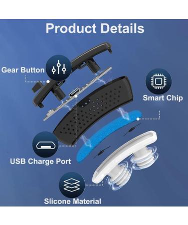 Anti Snoring Device - Effective Solution for Men and Women - Non-Slip Stopper with Strap - Buy Online on GoSupps.com