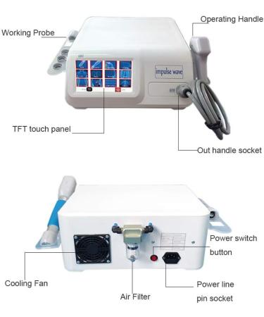 FBK ED Shock Wave Therapy Device - Deep Tissue Muscle Massager with 5 Heads for Shoulder Back & Lumbar Relief - Q60 - Buy Online on GoSupps.com