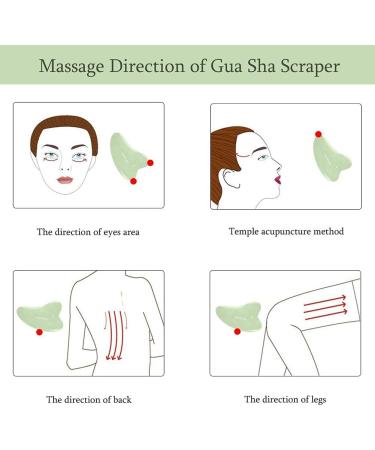 Buy Gua Sha Facial Tool | Stone Scraping Board for Face & Body | Perfect Gift for Women - Buy Online on GoSupps.com