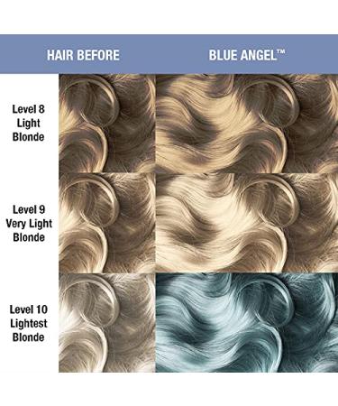 Manic Panic Blue Angel Hair Dye - Semi-Permanent Light Sky Pastel Blue Color - 4 Fl Oz - Vegan & Ammonia-Free - Buy Online on GoSupps.com
