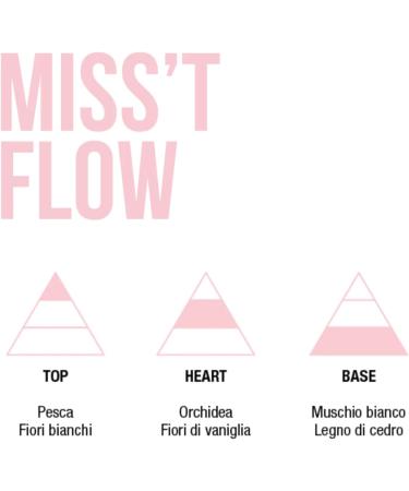Mulac Cosmetics MISS'T FLOW Restructuring Essence for Hair 100 ml - Buy Online on GoSupps.com