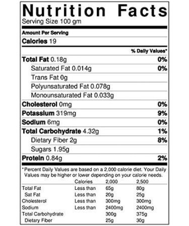 Organic Herbs Botanica Bitter Melon Powder | Karela Powder for Blood Purification | Non GMO & Gluten Free | Promotes Healthy Lifestyle - Buy Online on GoSupps.com