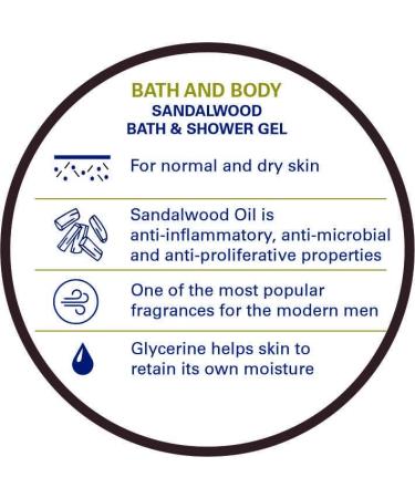 Truefitt & Hill Sandalwood Bath & Shower Gel | Luxurious International Shipping - Buy Online on GoSupps.com