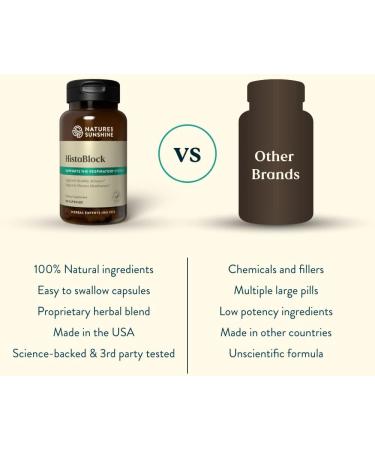 Nature's Sunshine Detox & Seasonal Support Bundle Liquid Chlorophyll (16 fl oz) + HistaBlock (90 Capsules) for Gut Cleanse, Energy, Immunity & Respiratory Health - Buy Online on GoSupps.com