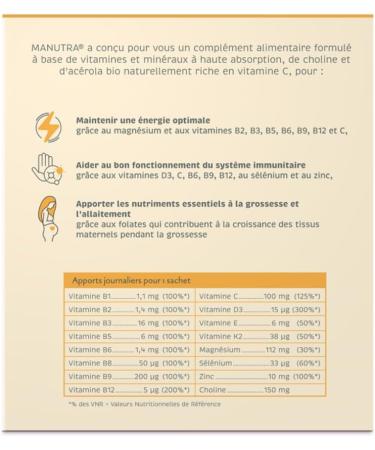 Multivitamins Design Pregnancy Breastfeeding Immunity Vitamins B9 B12 Zinc Selenium Magnesium Choline Vegan Dietary Supplement 30 sachets - Buy Online on GoSupps.com