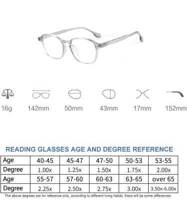 Womens Anti-Blue Light Reading Glasses | Ultra-Light HD Aspherical Frame | Diopter +1.0 to +3.0 | Prevent Eye Strain | International Shipping - Buy Online on GoSupps.com