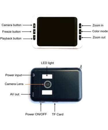Portable Digital Magnifying Glass for Elderly Portable Digital Magnifying Glass Electronic Low Vision Aid with Telescopic Stand - Buy Online on GoSupps.com