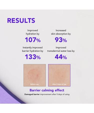  SKIN&LAB Barrierderm Milky Serum | Milk Ceramide Complex Squalane and Panthenol to repair Skin Barrier | Made in Korea | 1.69 Fl Oz - Buy Online on GoSupps.com