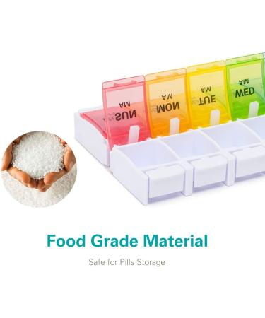 Large Weekly Pill Organizer - Sukuos 7 Day Pill Box with Easy Push Button Design - Buy Online on GoSupps.com