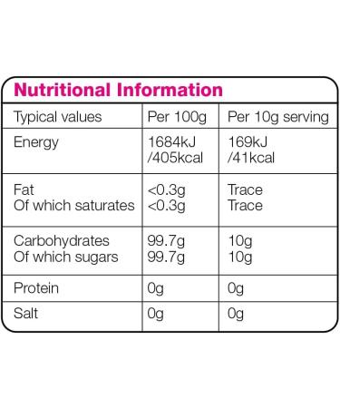 Candy Chemistry All Natural Cotton Candy Floss Sugar - For Home and Professional Candy Floss Machine - Various Flavours 400g (Aniseed) - Buy Online on GoSupps.com