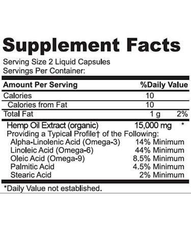 Premium Hemp Oil Capsules 450,000 MG 2 for 1 Package | Organic Stress & Body Support - Buy Online on GoSupps.com