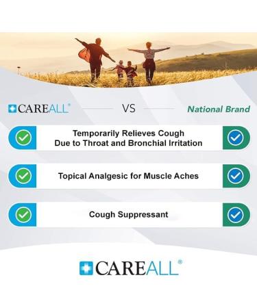 Buy CareAll Medicated Chest Rub 4 oz - Topical Analgesic & Cough Suppressant for Cold & Congestion Relief - Buy Online on GoSupps.com
