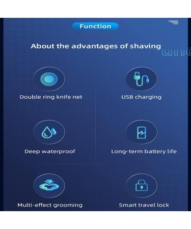 Buy 5-in-1 Digital Electric Razor for Men - Waterproof Shaving Kit with 7D Floating Cutter Head Portable Face & Beard Trimmer Silver - Buy Online on GoSupps.com