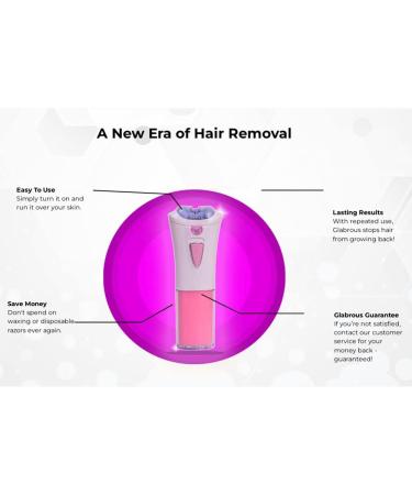 Glabrousskin Facial Hair Remover - Wireless Glamorous Skin Epilator - Buy Online on GoSupps.com