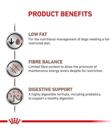 Royal Canin Veterinary Gastrointestinal Low Fat Mousse for Dogs - 12 Pack | Digestive Support & Weight Management | 420g Cans - Buy Online on GoSupps.com