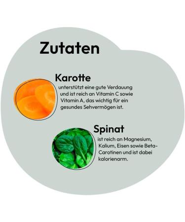 GRAU The Original Mix No. 3 Dried Vegetable Mix for BARF Menus for Dogs Pack of 1 (1 x 500 g) Food Supplement for Dogs - Buy Online on GoSupps.com