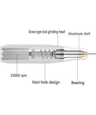 Nail Drill Electric Nail File for Acrylic Nails Rechargeable Portable E-File Manicure Pedicure Tools 35000RPM Nail Buffer Manicure Pedicure Polishing Tools - Buy Online on GoSupps.com