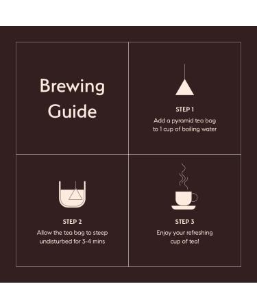 Iron Kettle Masala Chai | Premium Assam CTC tea blended with natural spices for strong & spicy sweet flavor | Sourced exclusively from small tea growers with higher fine leaf count | 25 Tea bags Masala Chai 1 Count (Pack of 25) - Buy Online on GoSupps.com