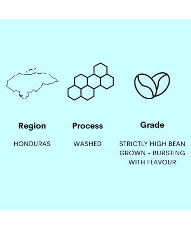 Maravi Speciality Coffee - Playa Honduras Arabica Coffee Beans - Whole Beans Medium Roast - Citrus & Hazelnut Notes - Buy Online on GoSupps.com