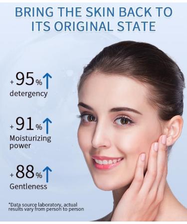 blloocod Pure Niacinamide Powder for Skin Care (Vitamin B3) DIY Niacinamide Serum Niacin Powder Cosmetic Grade 100g / 3.5Oz - Buy Online on GoSupps.com