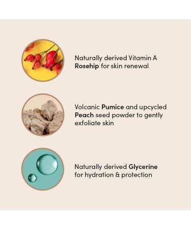 Urban Veda Reviving Body Scrub | Exfoliating Body Scrub for Mature Skin| Rosehip Oil Pumice & Peach Body Exfoliator Scrub | Rejuvenating & Firming | Dead Skin Remover | Exfoliating Body Wash | 200 ML - Buy Online on GoSupps.com