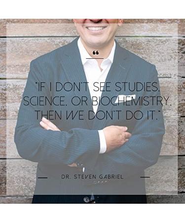 Dr. Steven Gabriel Biotin Patch - Supports Hair Growth & Cellular Energy Production Beautiful Hair Skin Nails 30 Day Supply - Buy Online on GoSupps.com