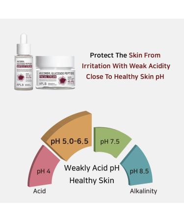 APLB Ascorbyl Glucoside Peptide Ampoule Serum | ASCOR PEPT CEN 45.4% 1.35 FL.OZ/Korean Skincare Wrinkle care Elasticity care Improve skin texture Helps with skin discoloration - Buy Online on GoSupps.com