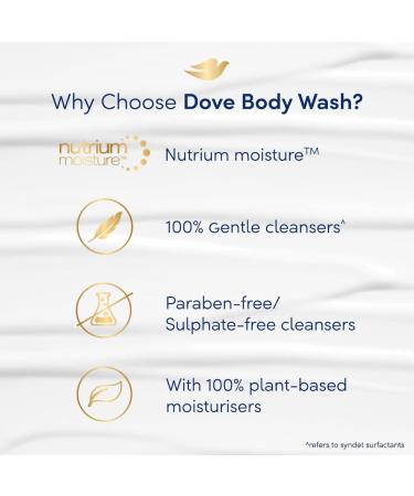 Do.ve Dryness Care Bodywash with Jojoba Oil - 800ml Nourishing Paraben & Sulphate Free 100% Plant-Based Moisturizers - Buy Online on GoSupps.com