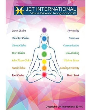 Buy Jet International Isis 4 Plate Ring Brass Pendulum | Healing Dowsing Rod A++ Reiki - International Shipping Available - Buy Online on GoSupps.com