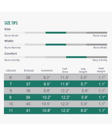 Women's Waterproof Short Rain Boots - Stylish Cream White Garden Shoes with Anti-Slip Sole and Comfortable Insoles - Buy Online on GoSupps.com